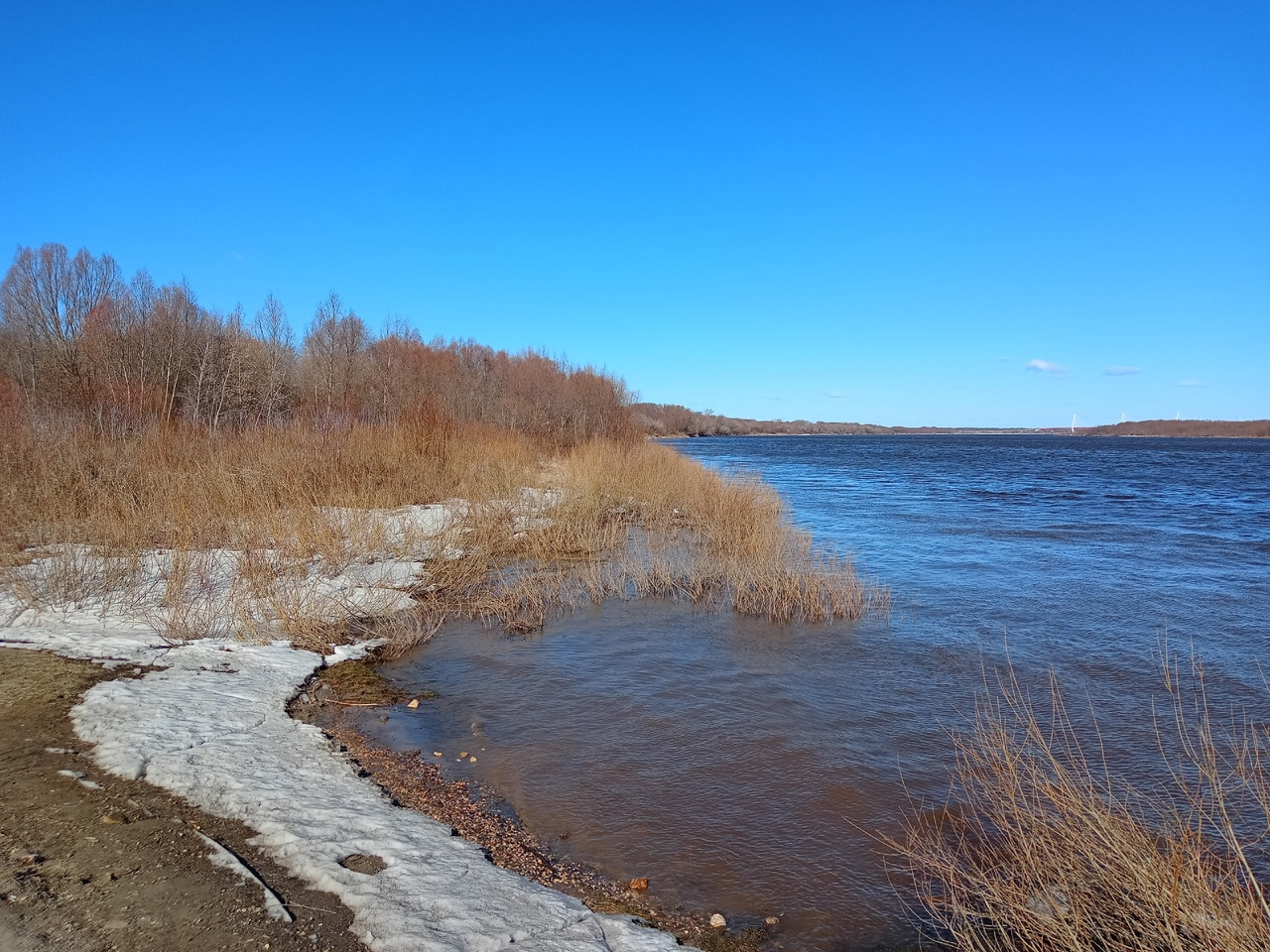 Мониторинг уровня воды в Оке в Муроме